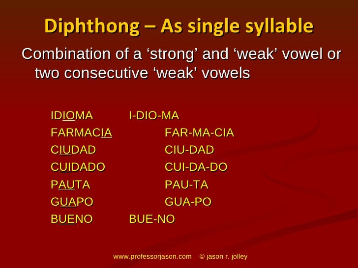 Yo deseo in english Yo deseo in english